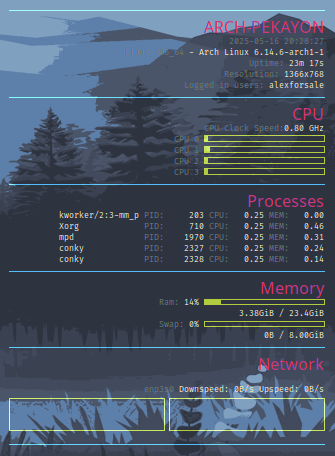conky-system-2025-05-16_20-28.png